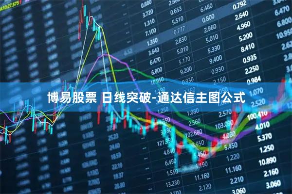 博易股票 日线突破-通达信主图公式